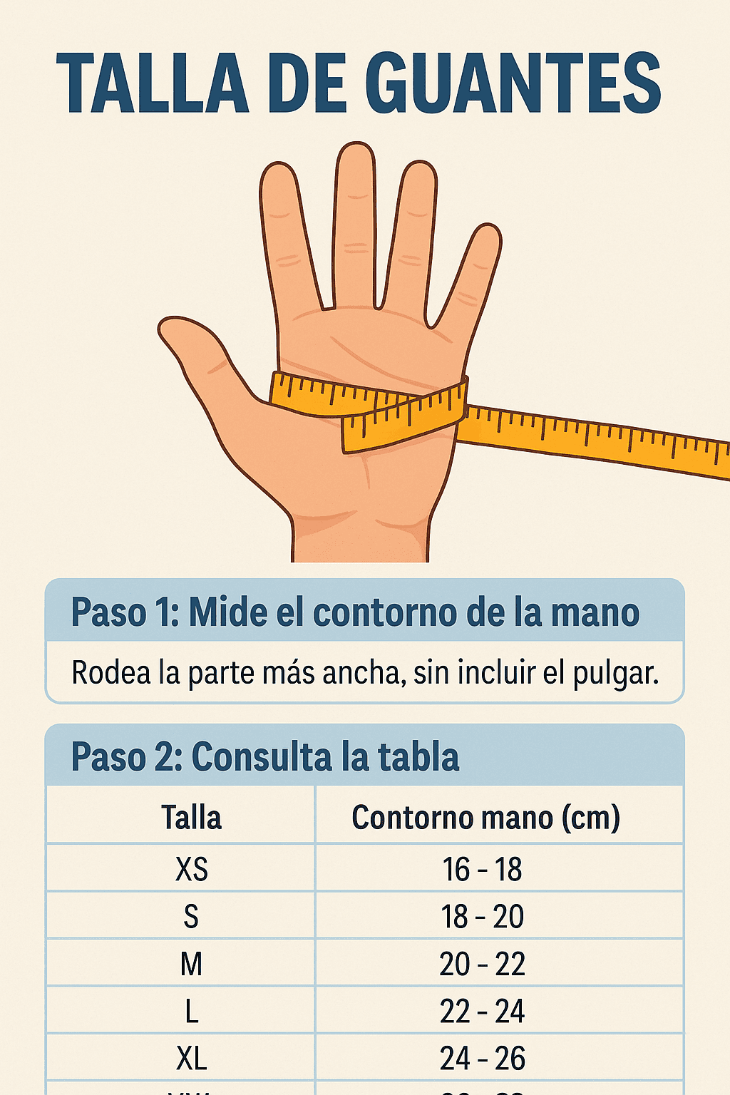 Ilustración que muestra cómo medir las manos para guantes la talla de guantes, con cinta métrica y tabla de tallas - Cómo medir las manos para los guantes